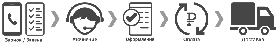 купить композитную арматуру